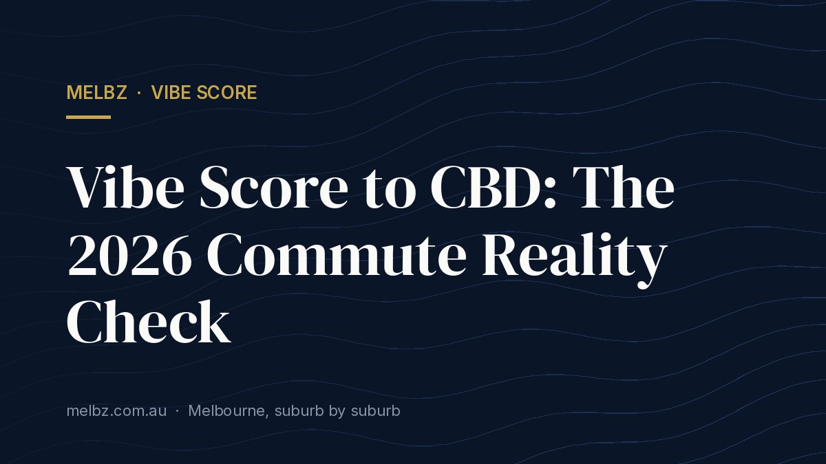 Title card: Vibe Score to CBD: The 2026 Commute Reality Check