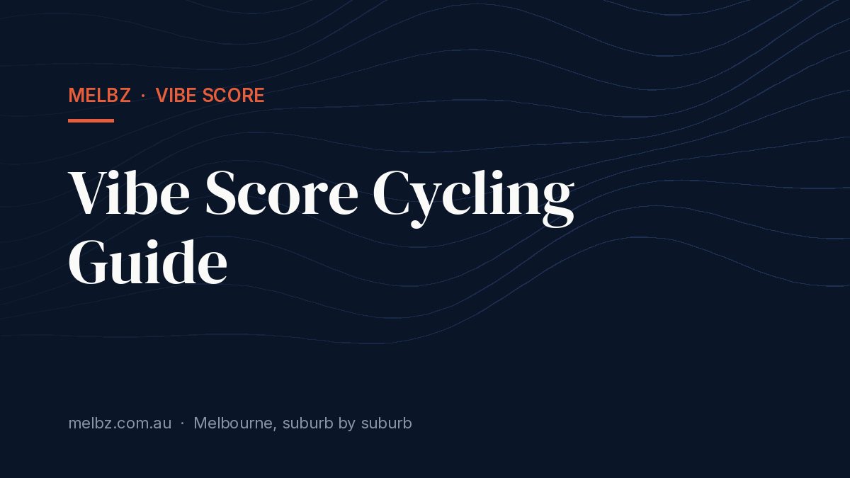 Title card: Vibe Score Cycling Guide