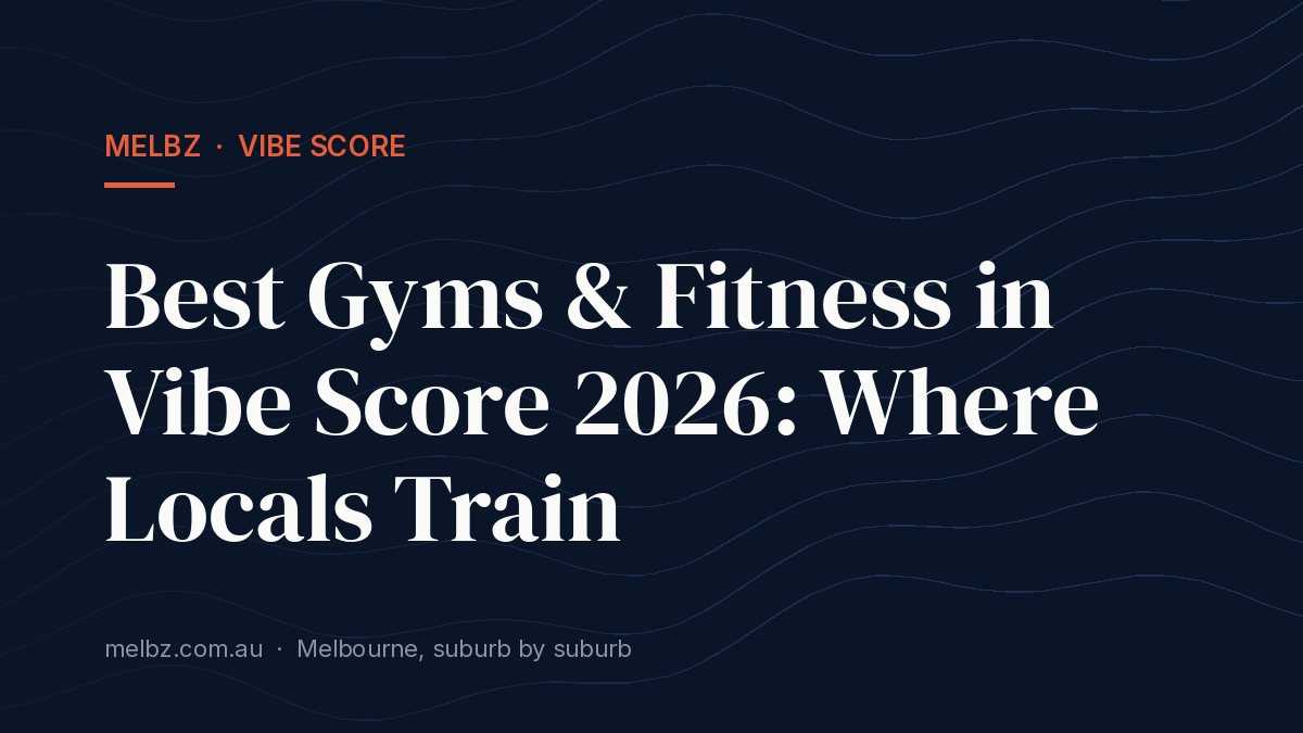 Title card: Best Gyms & Fitness in Vibe Score 2026: Where Locals Train