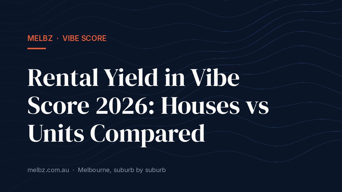 Title card: Rental Yield in Vibe Score 2026: Houses vs Units Compared