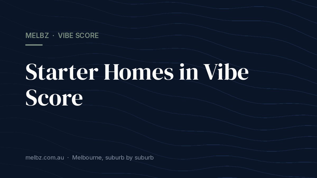 Title card: Starter Homes in Vibe Score