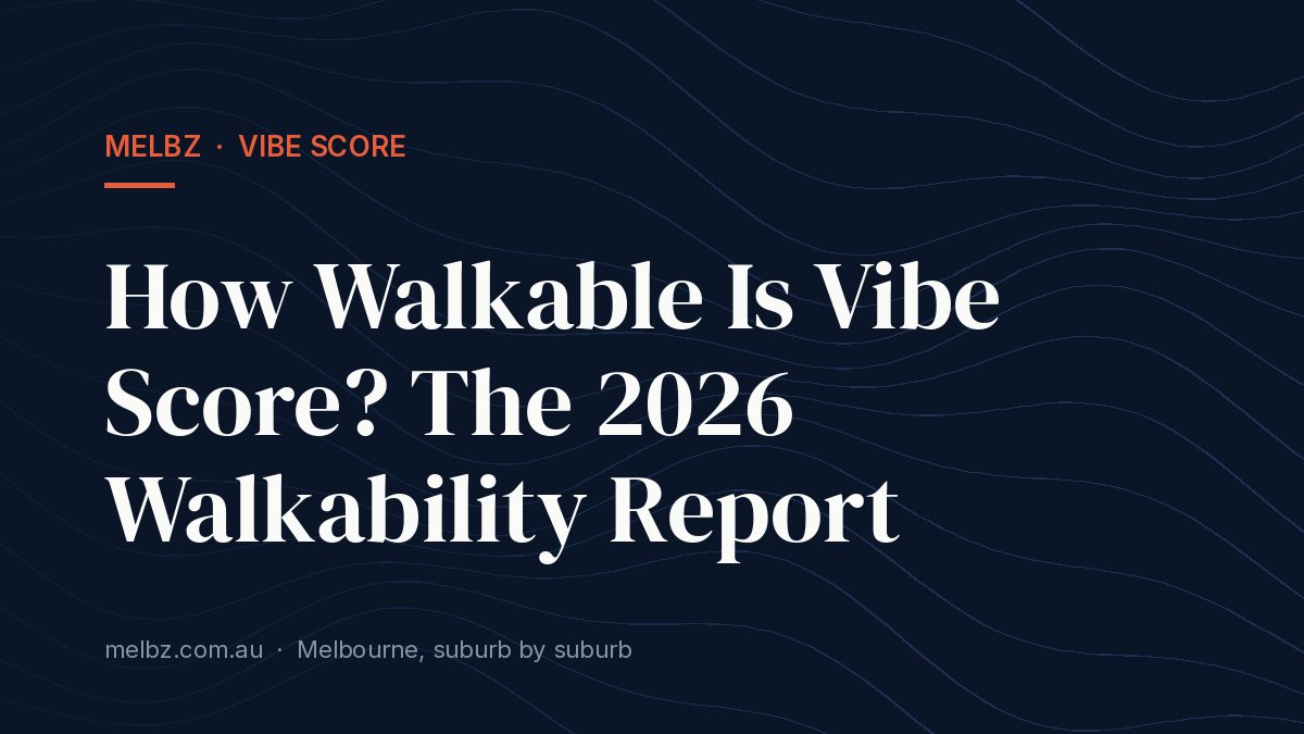 Title card: How Walkable Is Vibe Score? The 2026 Walkability Report