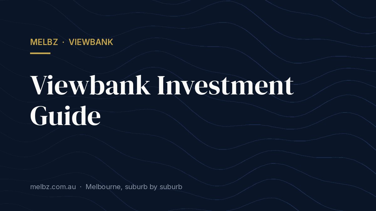 Title card: Viewbank Investment Guide