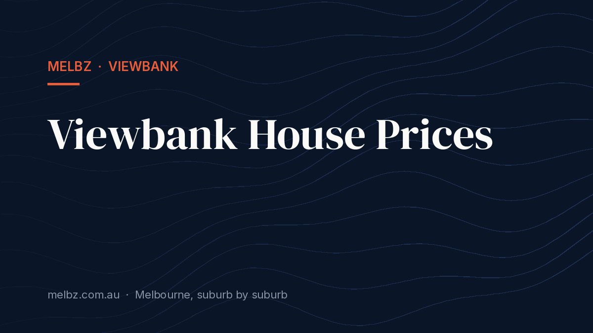 Title card: Viewbank House Prices
