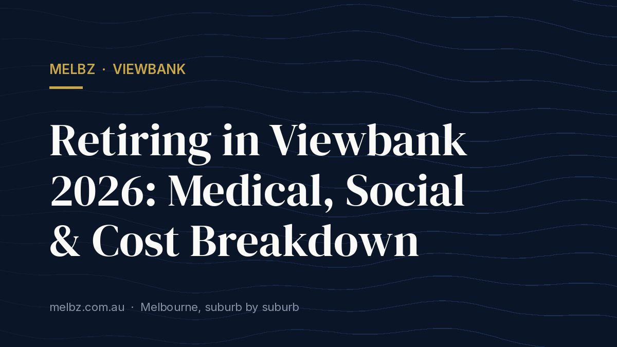 Title card: Retiring in Viewbank 2026: Medical, Social & Cost Breakdown