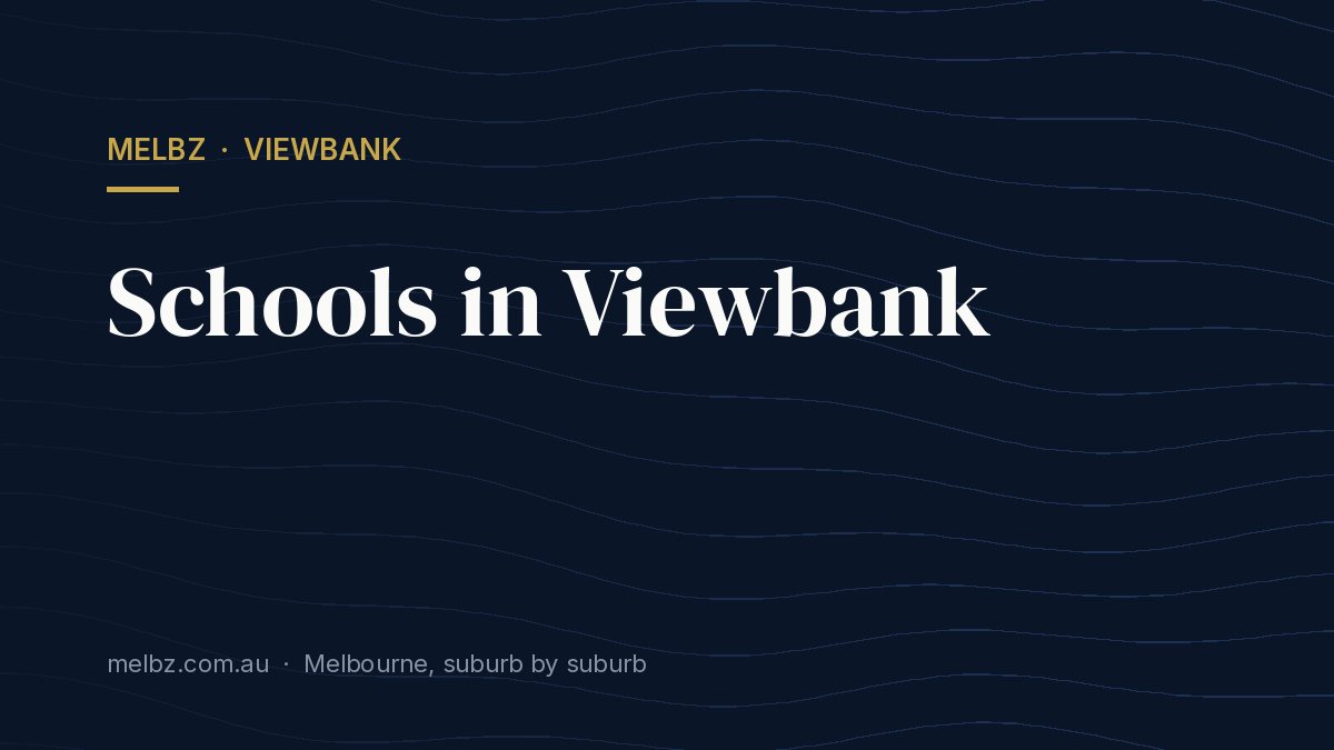 Title card: Schools in Viewbank