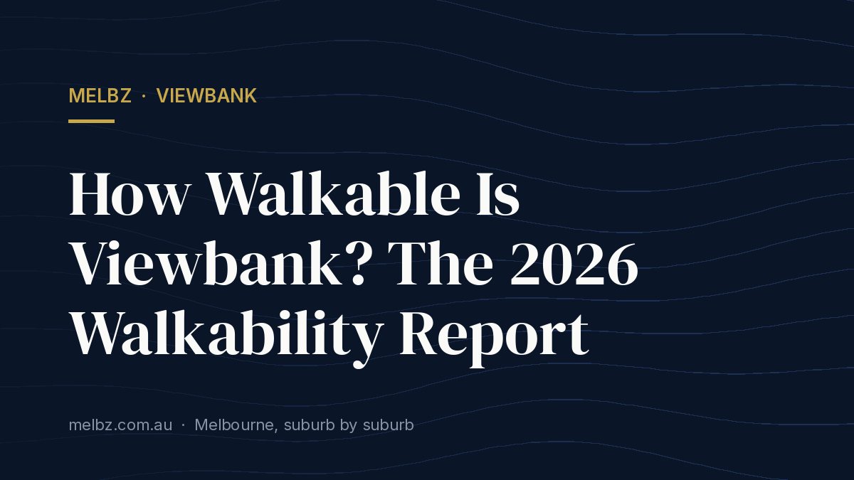 Title card: How Walkable Is Viewbank? The 2026 Walkability Report