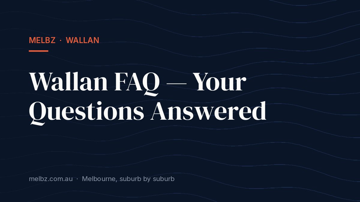Title card: Wallan FAQ — Your Questions Answered