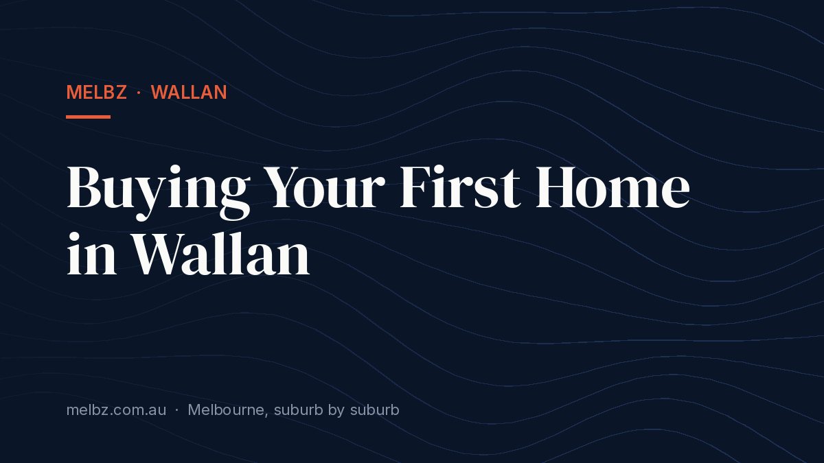 Title card: Buying Your First Home in Wallan