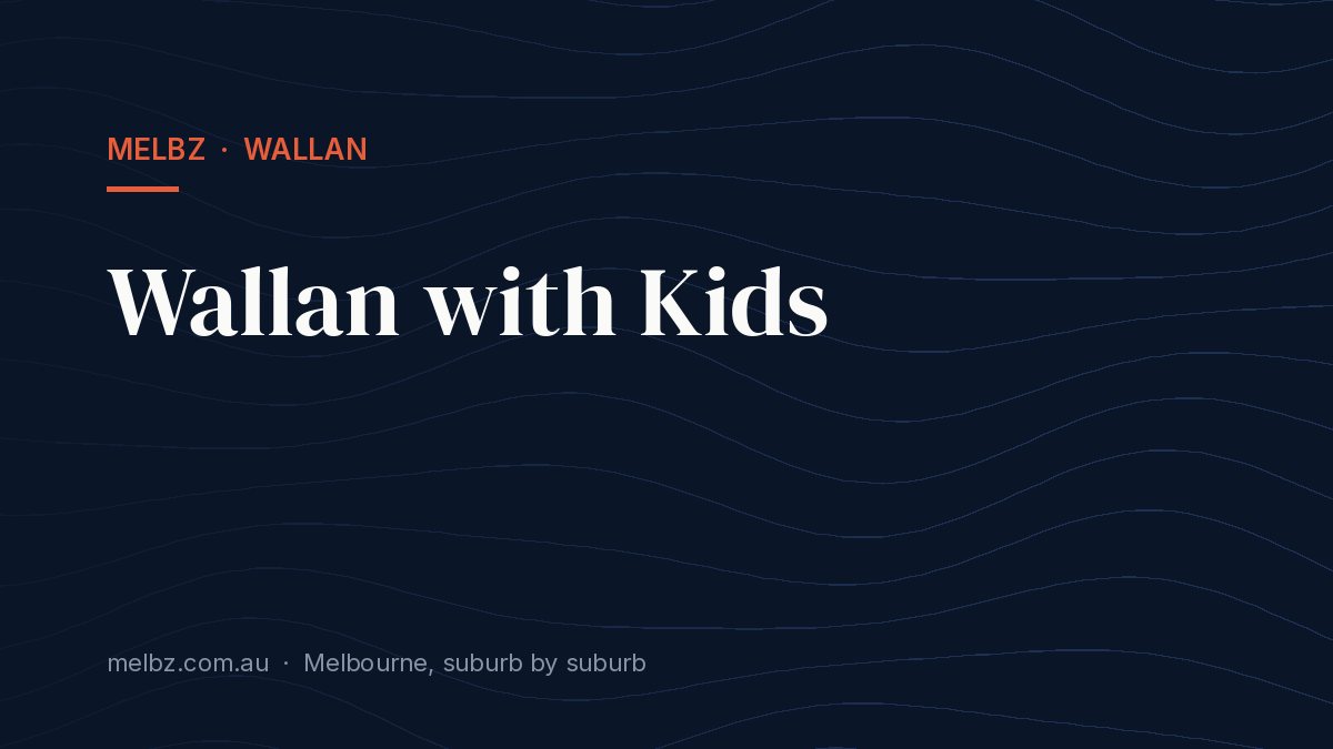 Wallan's Best Burgers Restaurants