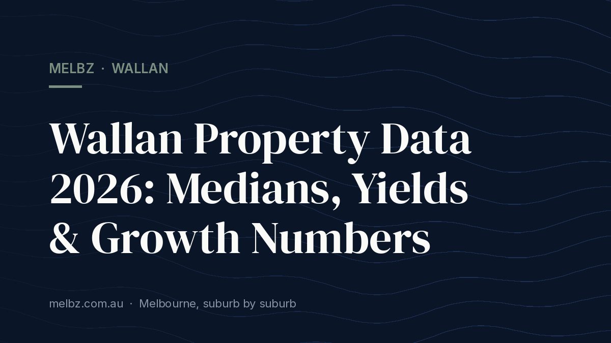 Title card: Wallan Property Data 2026: Medians, Yields & Growth Numbers