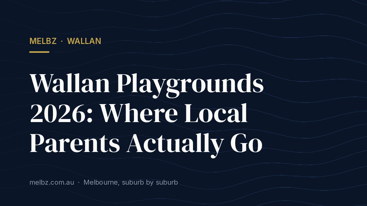 Title card: Wallan Playgrounds 2026: Where Local Parents Actually Go