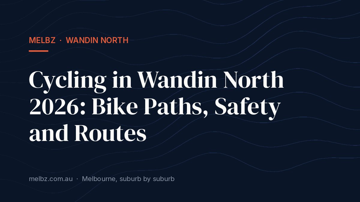 Title card: Cycling in Wandin North 2026: Bike Paths, Safety and Routes