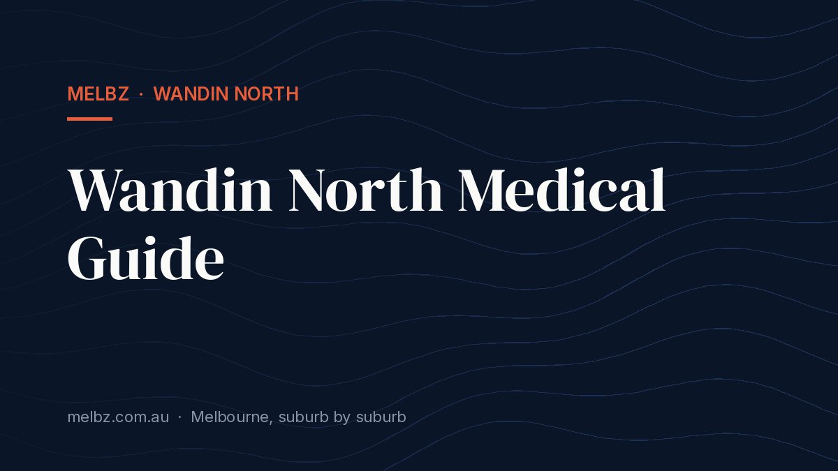 Title card: Wandin North Medical Guide