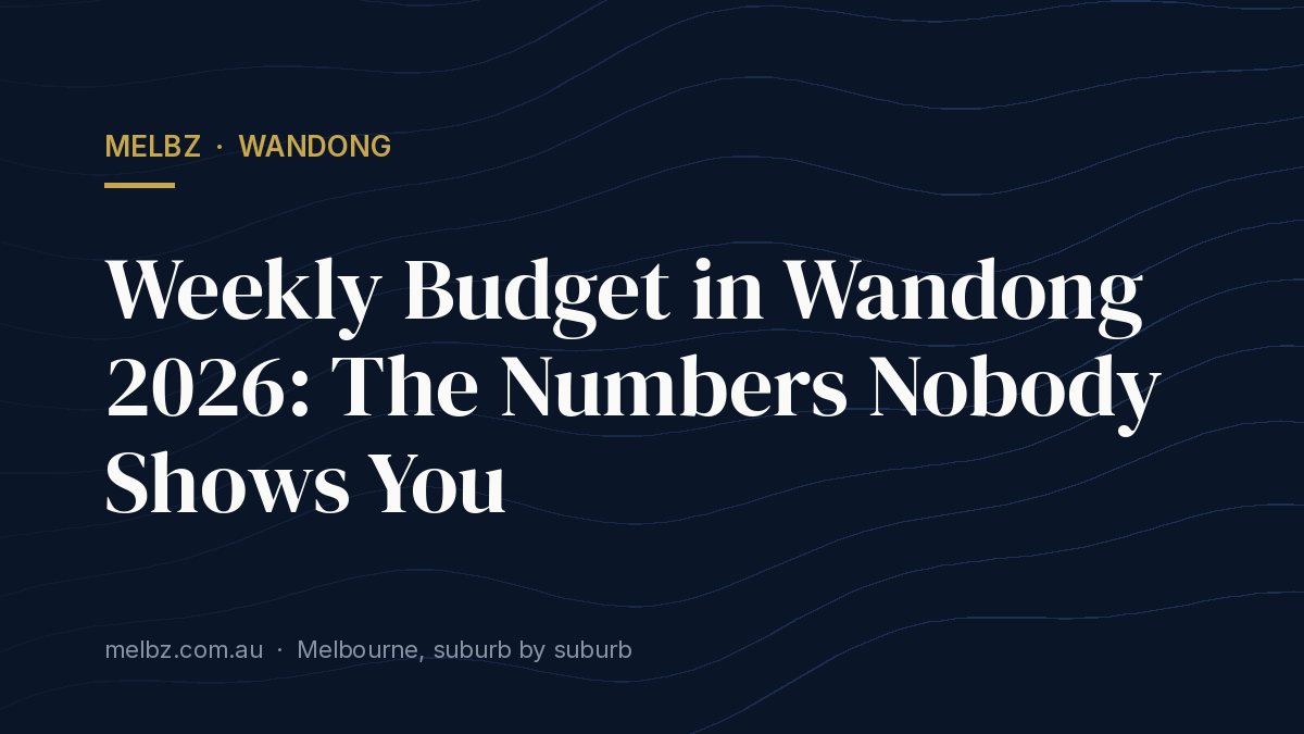 Title card: Weekly Budget in Wandong 2026: The Numbers Nobody Shows You