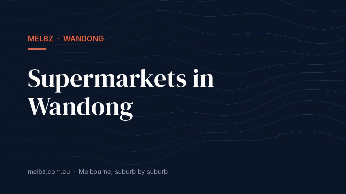 Title card: Supermarkets in Wandong