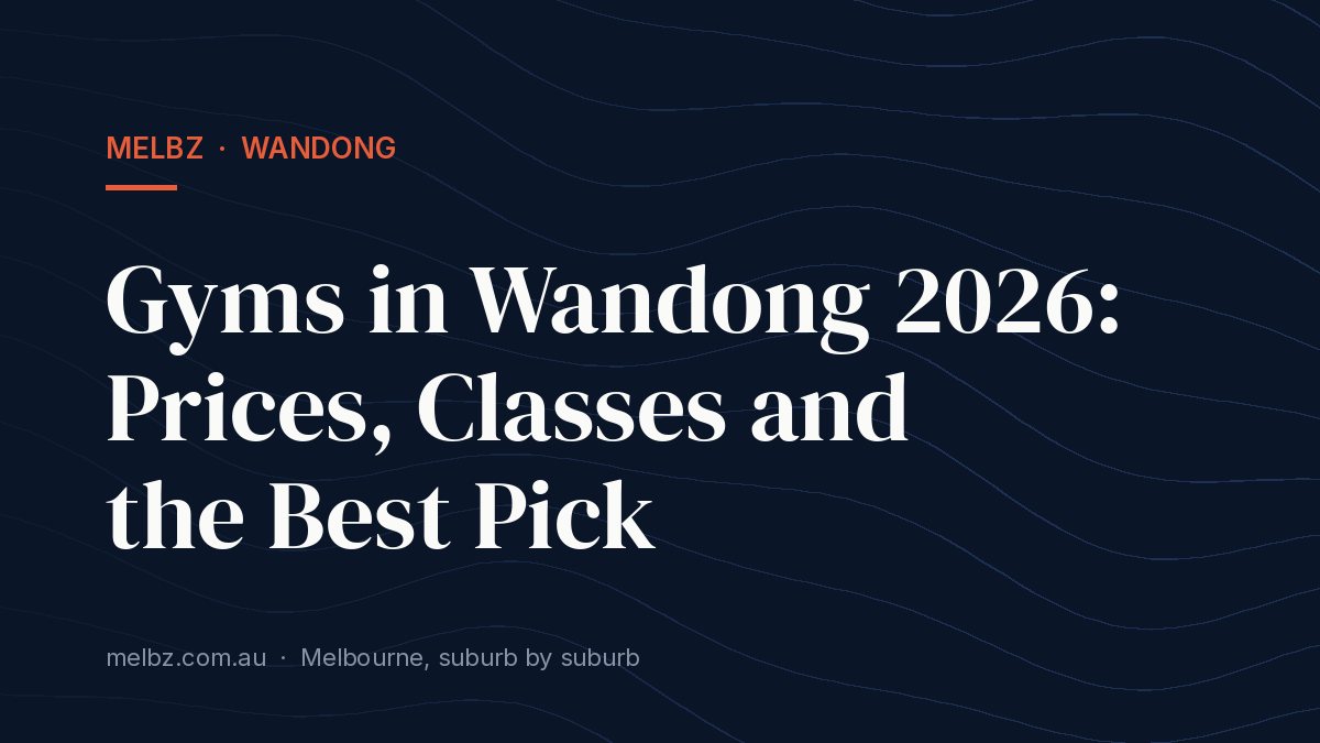 Title card: Gyms in Wandong 2026: Prices, Classes and the Best Pick