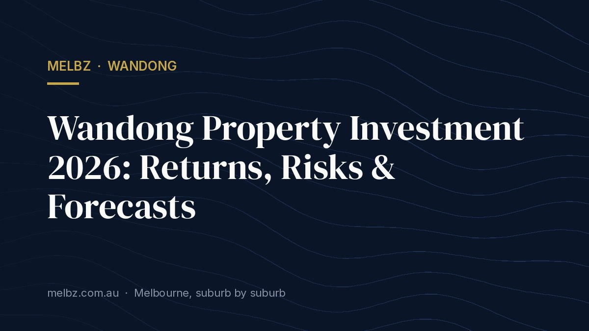 Title card: Wandong Property Investment 2026: Returns, Risks & Forecasts