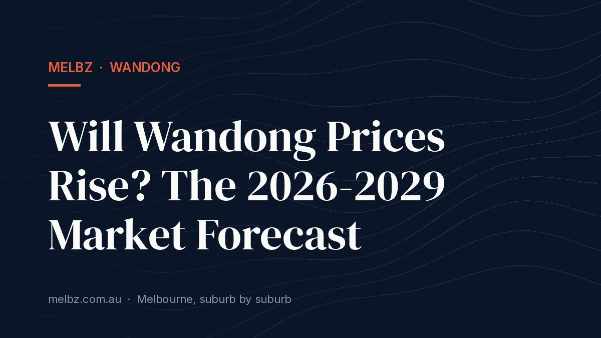 Title card: Will Wandong Prices Rise? The 2026-2029 Market Forecast