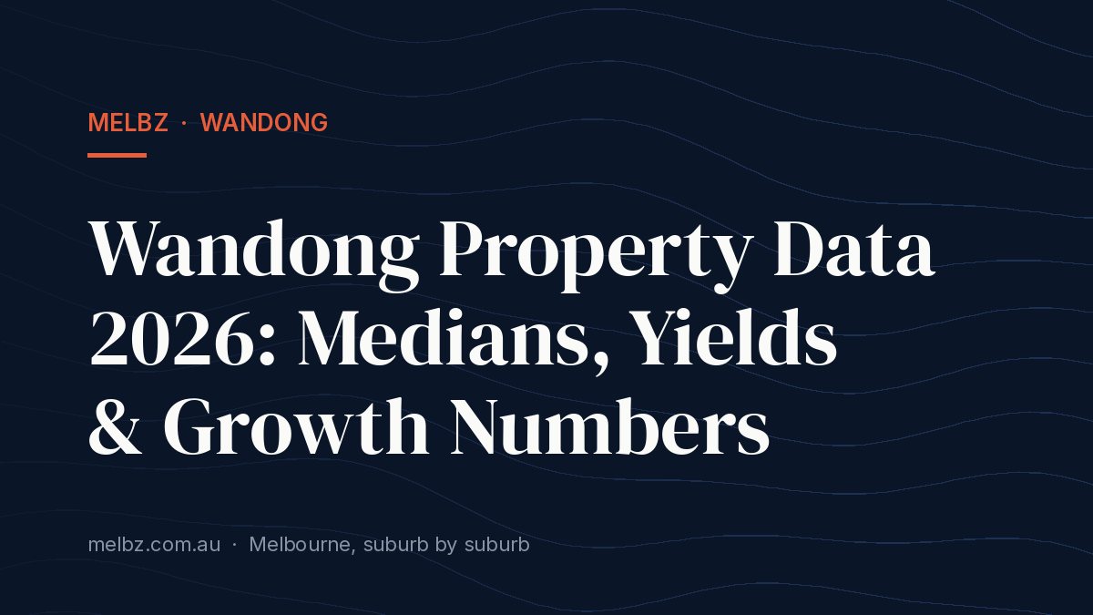 Title card: Wandong Property Data 2026: Medians, Yields & Growth Numbers