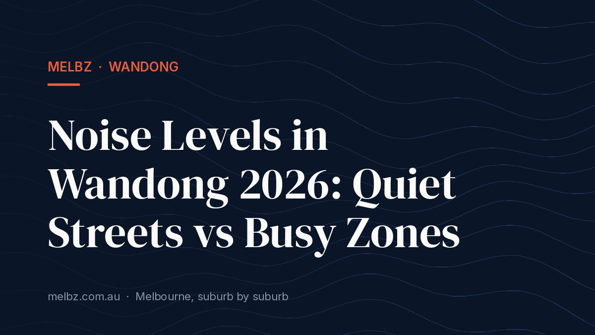Title card: Noise Levels in Wandong 2026: Quiet Streets vs Busy Zones