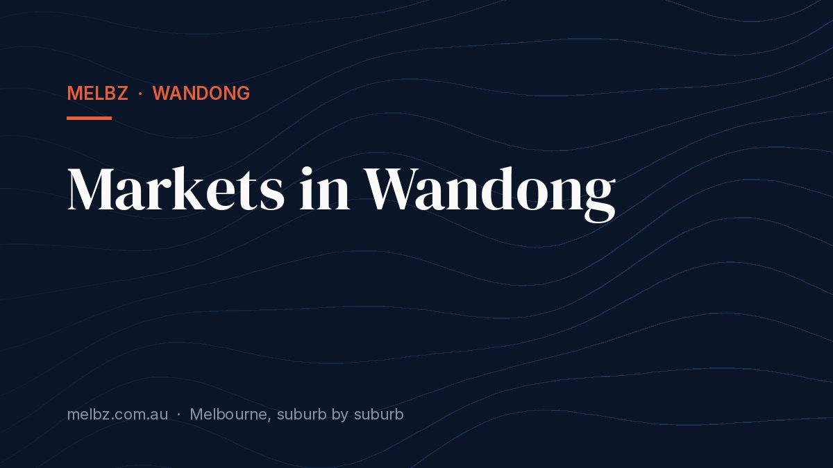 Title card: Markets in Wandong