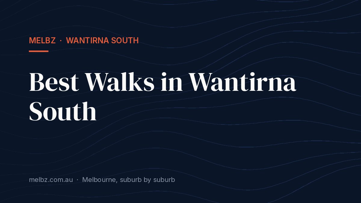 Title card: Best Walks in Wantirna South