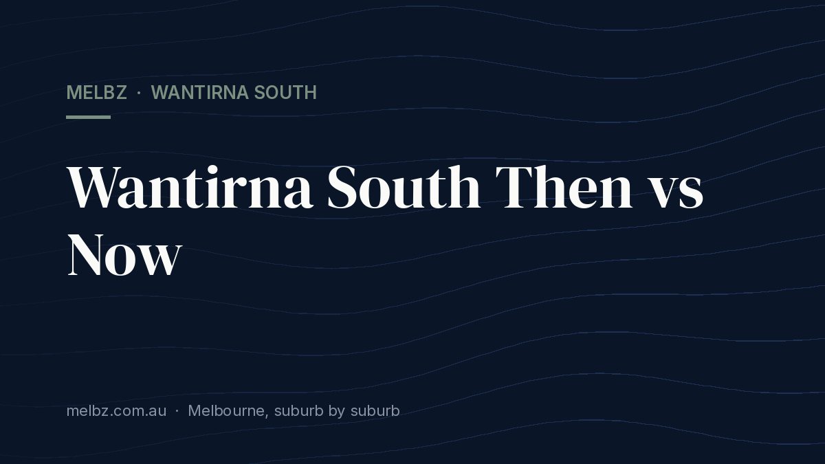 Title card: Wantirna South Then vs Now