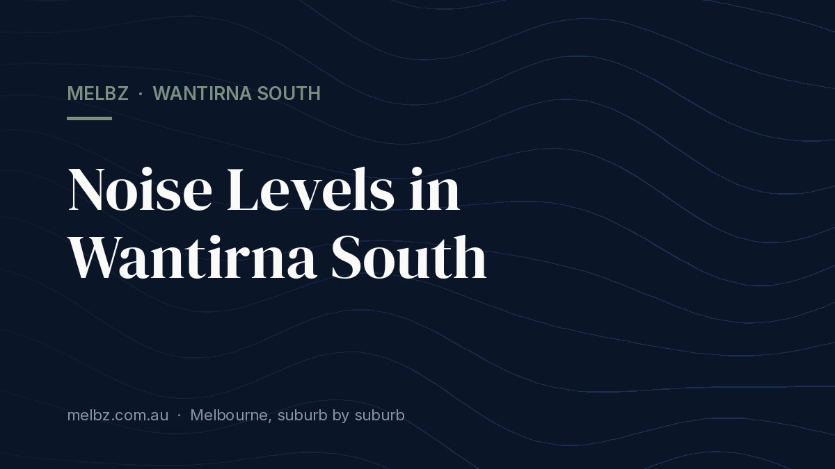 Title card: Noise Levels in Wantirna South