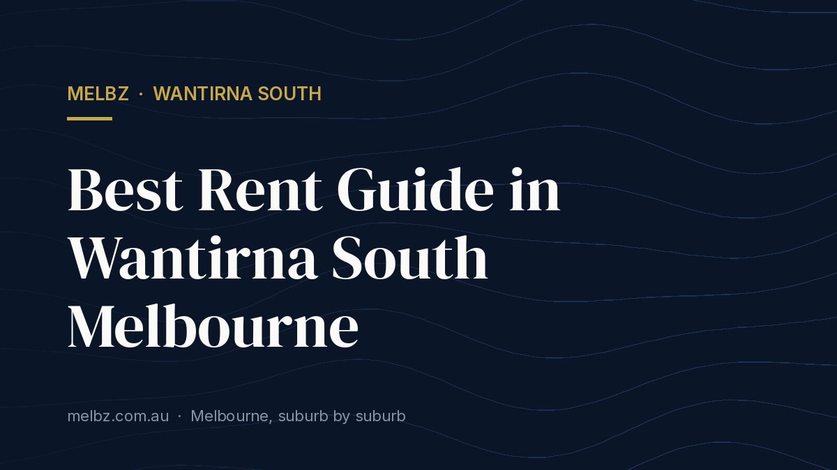 Title card: Best Rent Guide in Wantirna South Melbourne