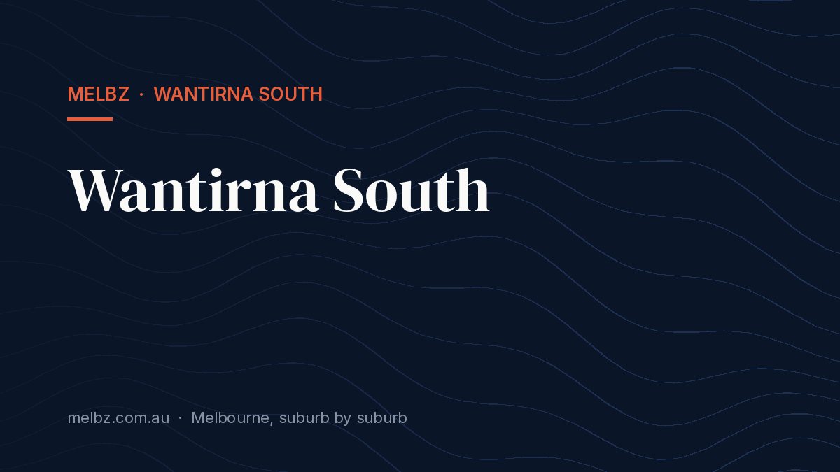 Title card: Wantirna South