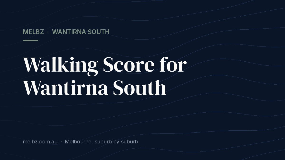 Title card: Walking Score for Wantirna South