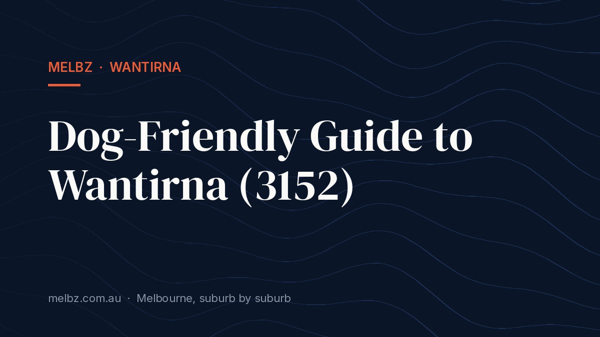 Title card: Dog-Friendly Guide to Wantirna (3152)