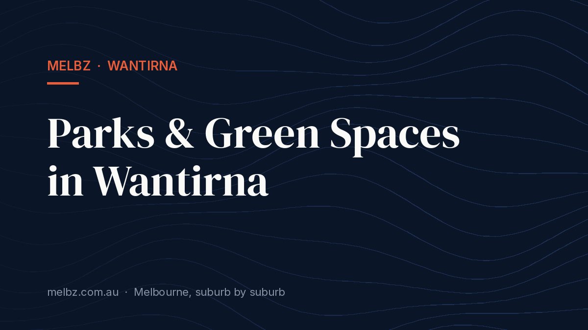 Title card: Parks & Green Spaces in Wantirna