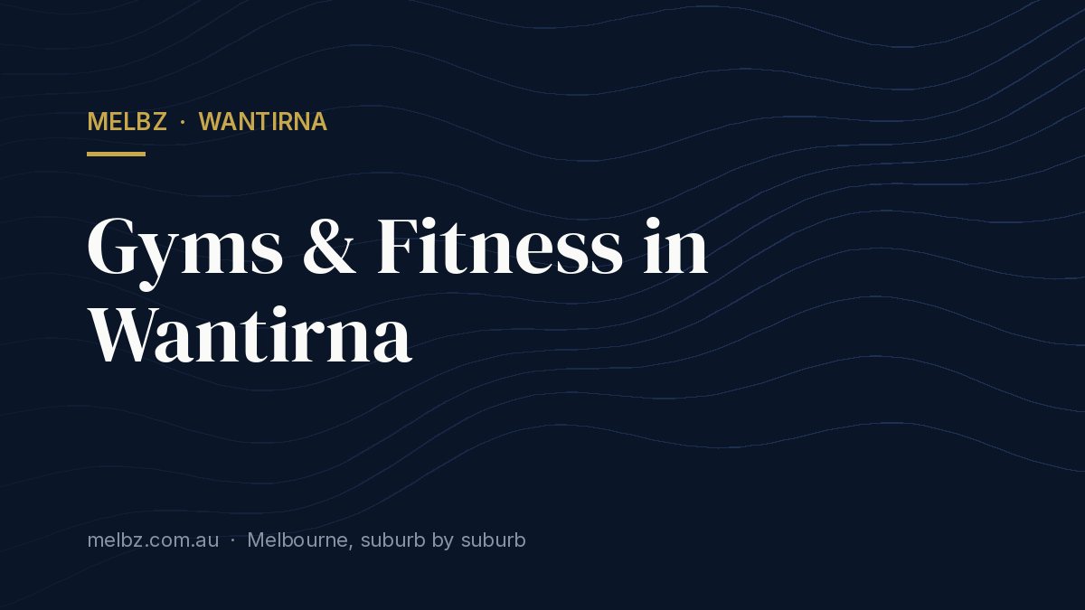 Title card: Gyms & Fitness in Wantirna