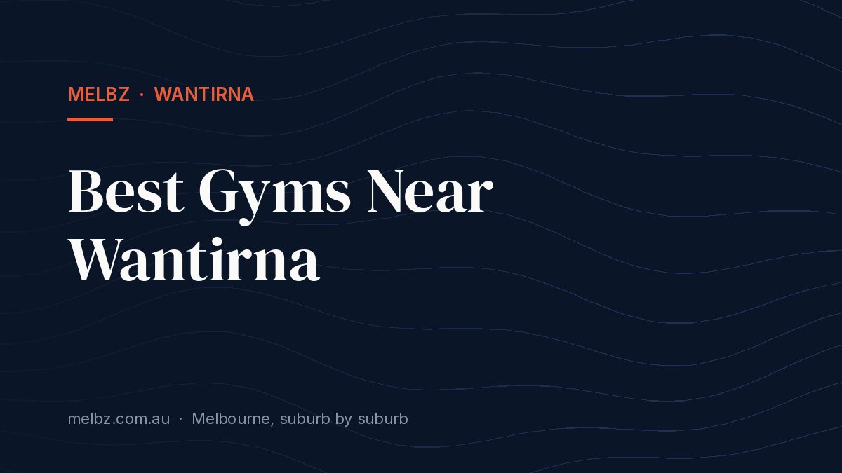 Title card: Best Gyms Near Wantirna