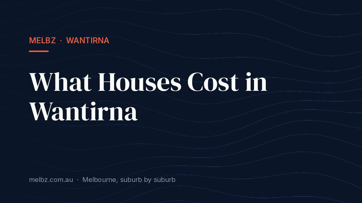 Title card: What Houses Cost in Wantirna
