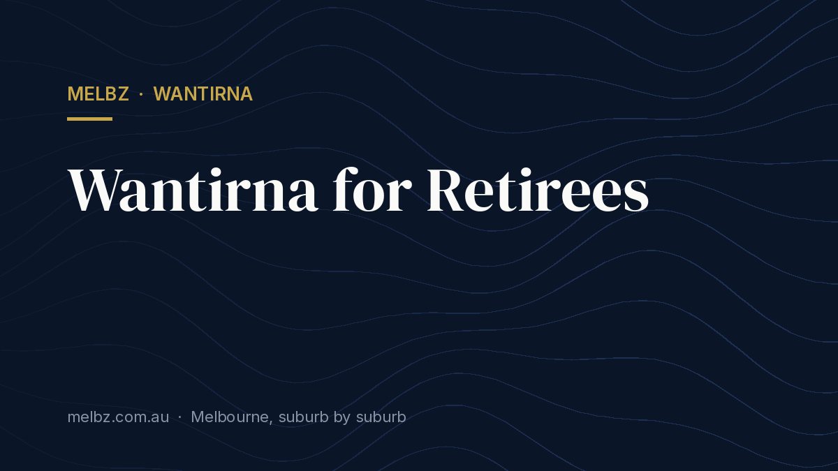 Title card: Wantirna for Retirees