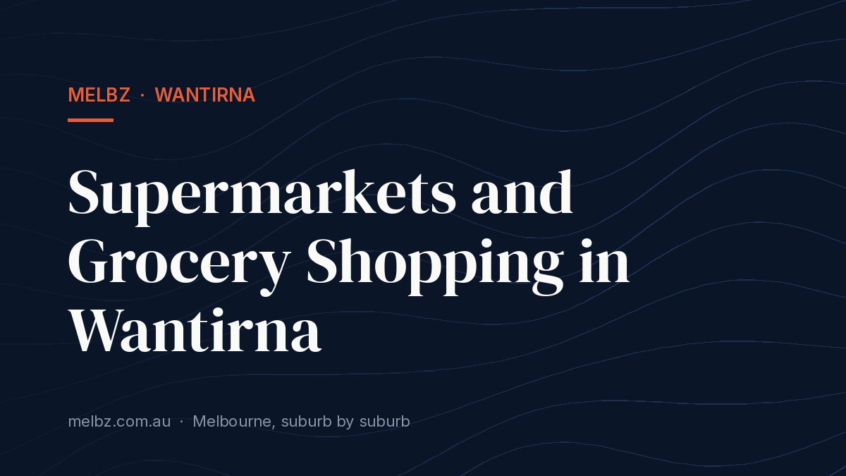 Title card: Supermarkets and Grocery Shopping in Wantirna