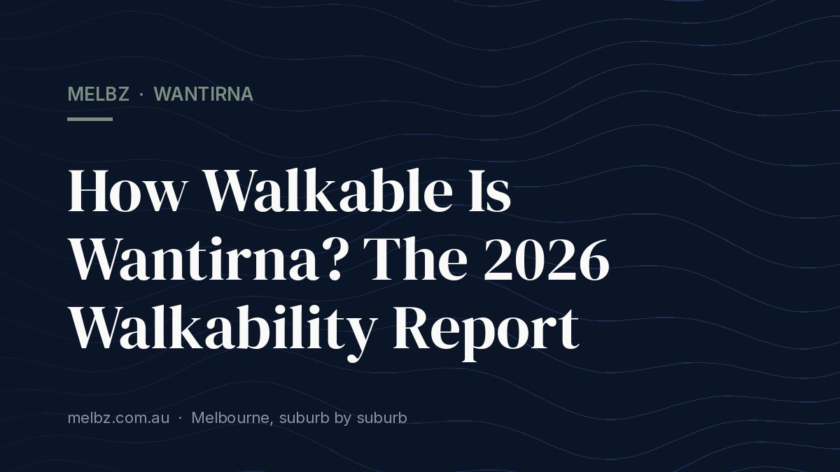 Title card: How Walkable Is Wantirna? The 2026 Walkability Report