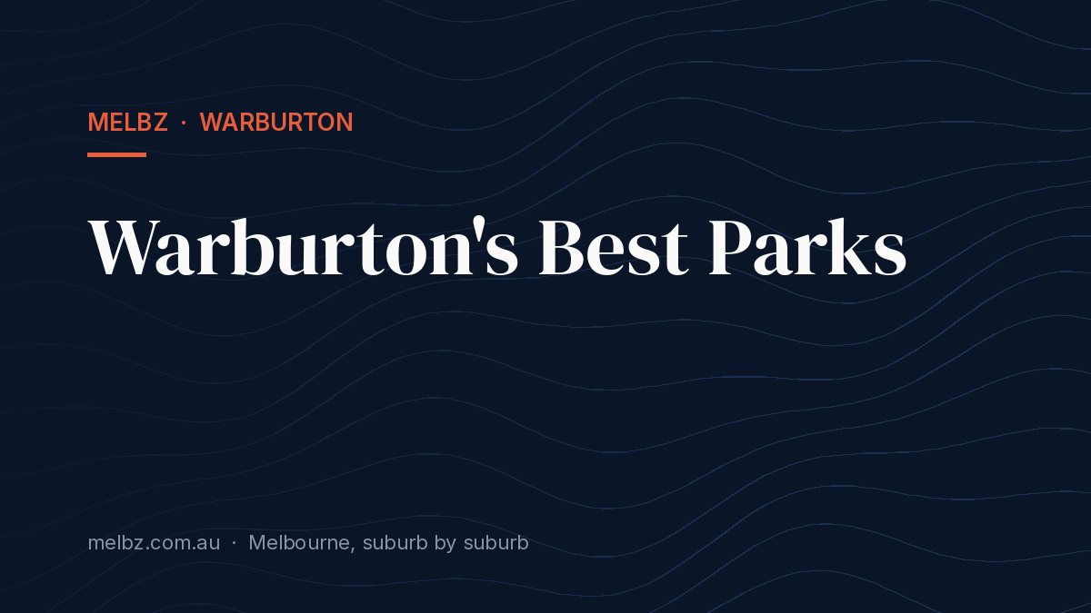 Title card: Warburton's Best Parks