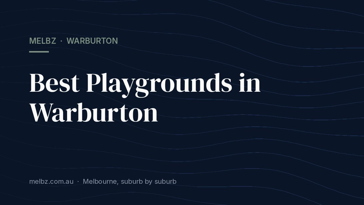 Title card: Best Playgrounds in Warburton