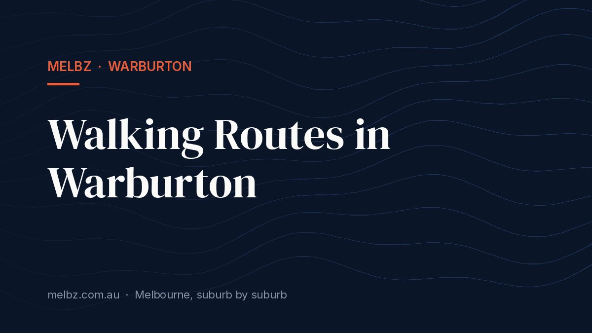 Title card: Walking Routes in Warburton