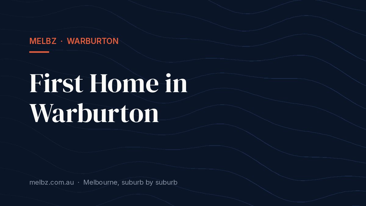 Title card: First Home in Warburton