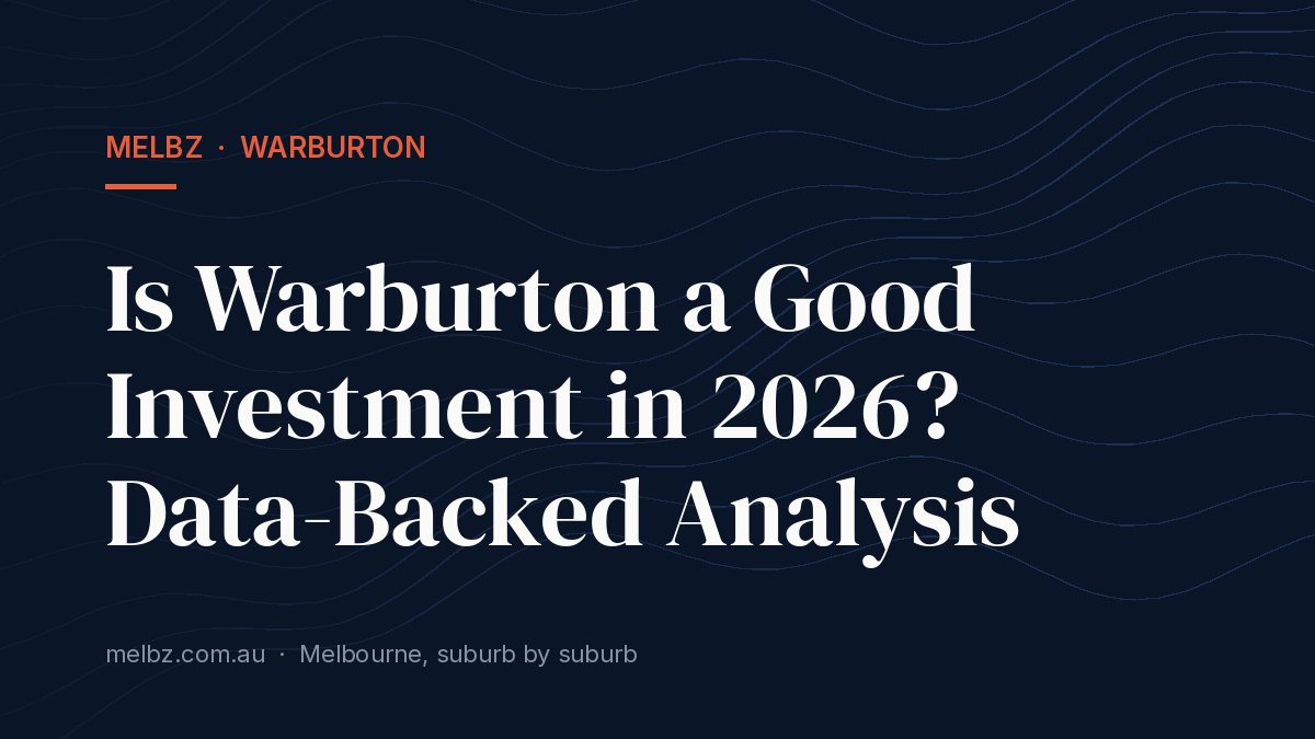 Title card: Is Warburton a Good Investment in 2026? Data-Backed Analysis