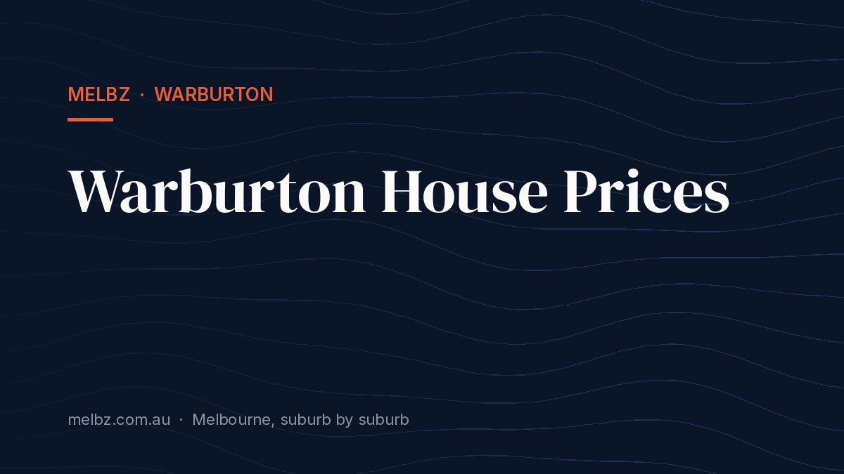 Title card: Warburton House Prices