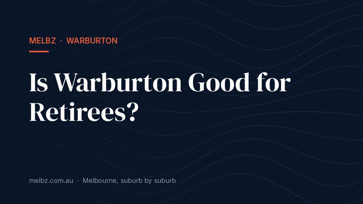 Title card: Is Warburton Good for Retirees?
