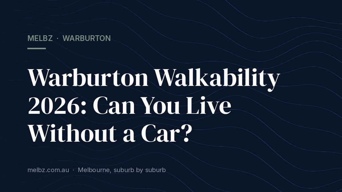 Title card: Warburton Walkability 2026: Can You Live Without a Car?