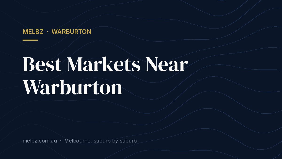 Title card: Best Markets Near Warburton