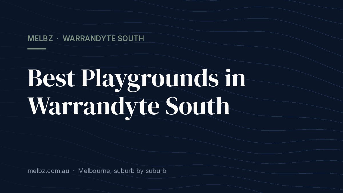 Title card: Best Playgrounds in Warrandyte South